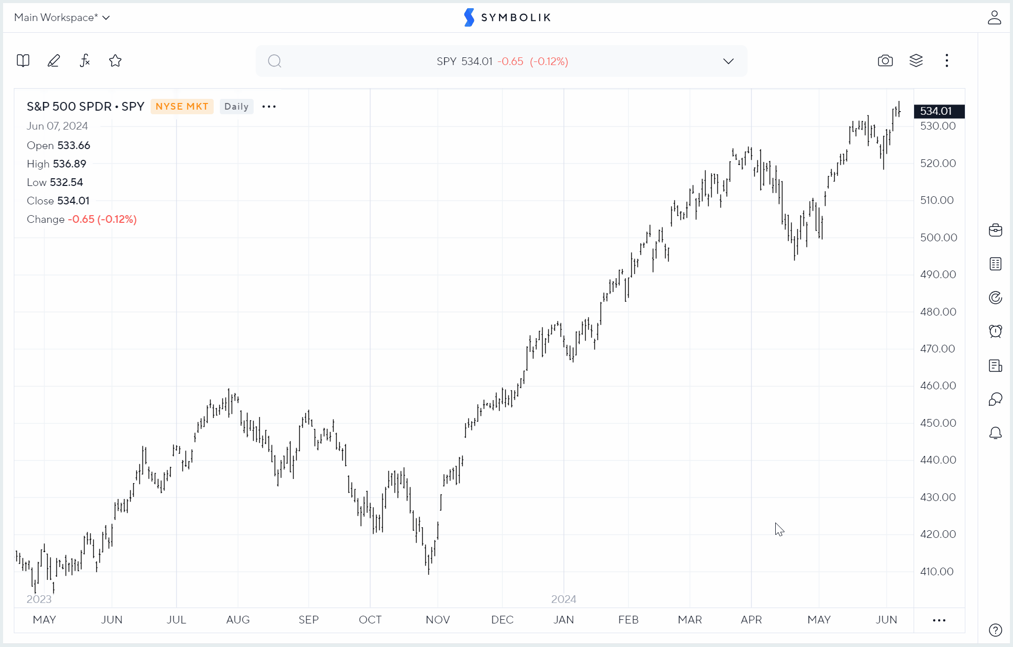 y_axis_display.gif