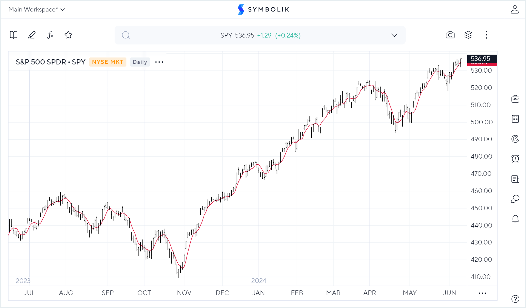 moving_average.png