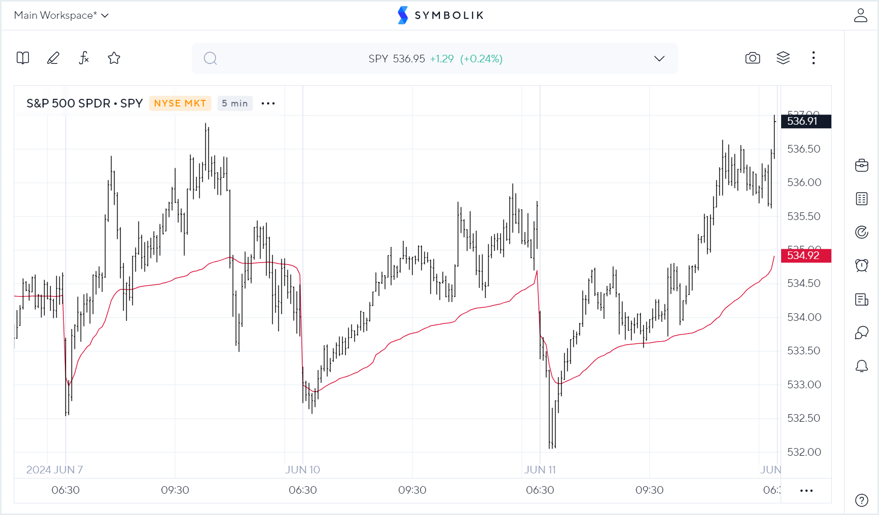 VWAP.png