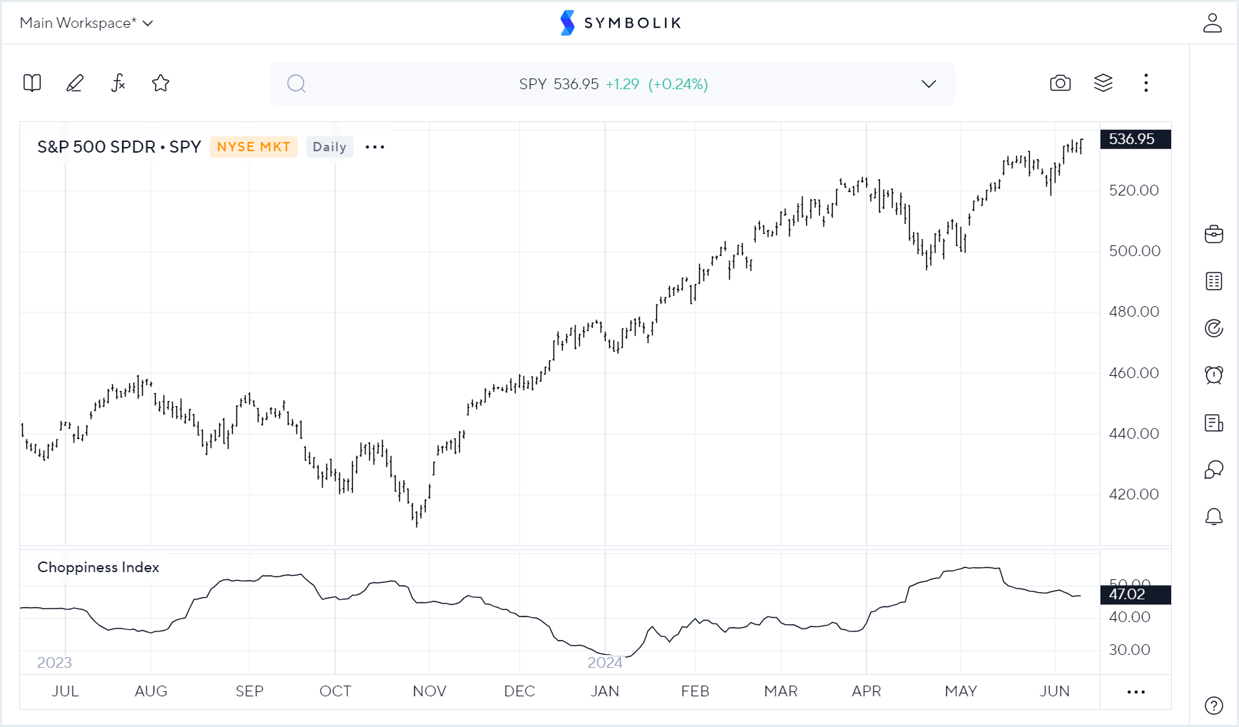 choppiness_index.png