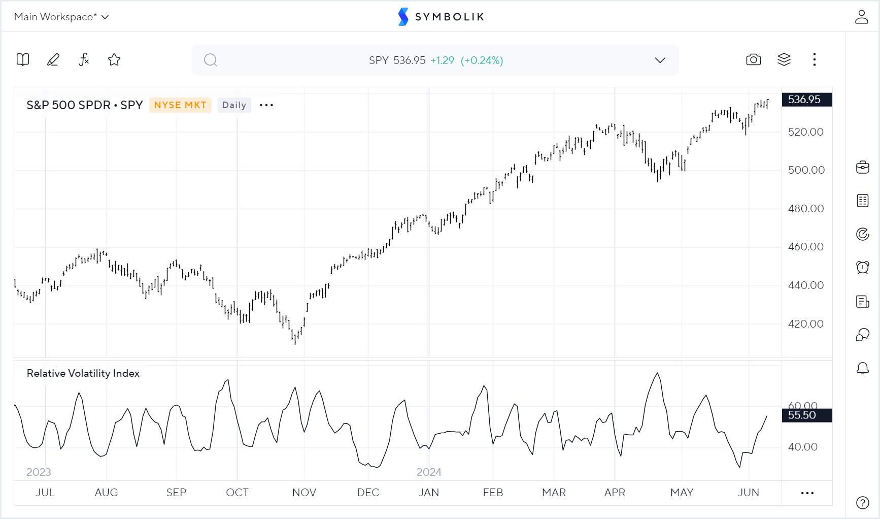 rel_volatility_index.png