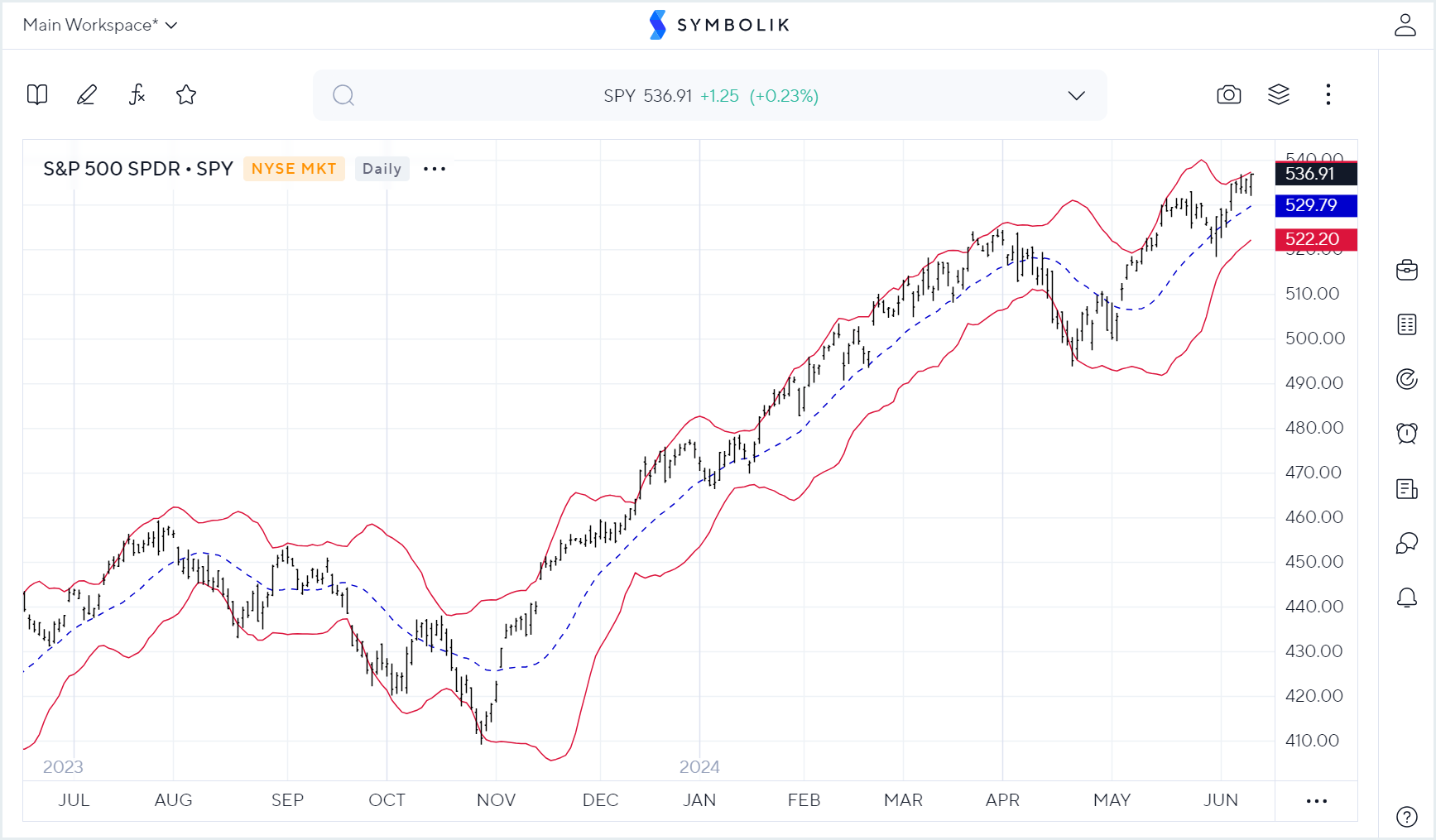 bollinger_bands.png