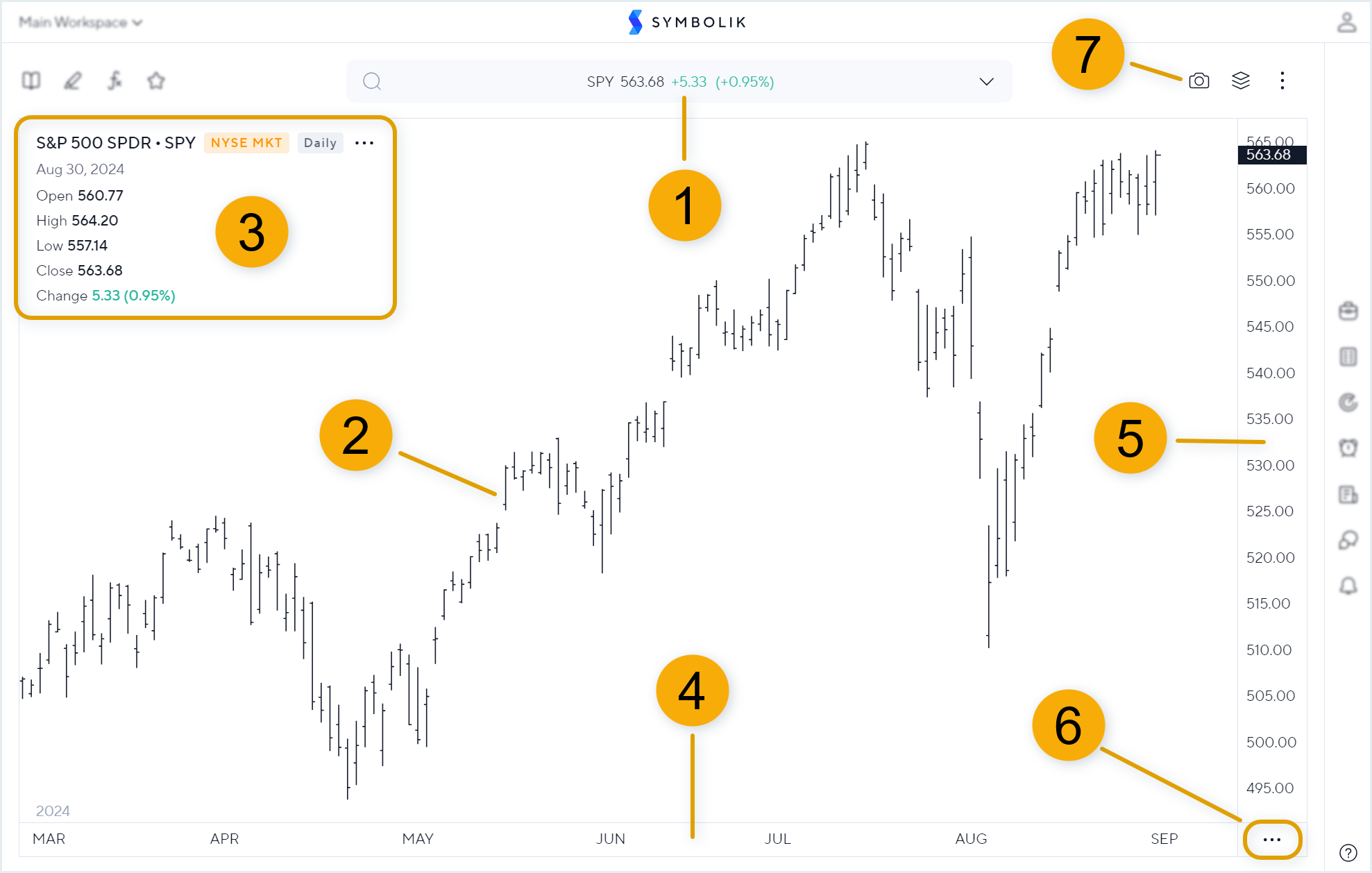 charts_quick_guide.png