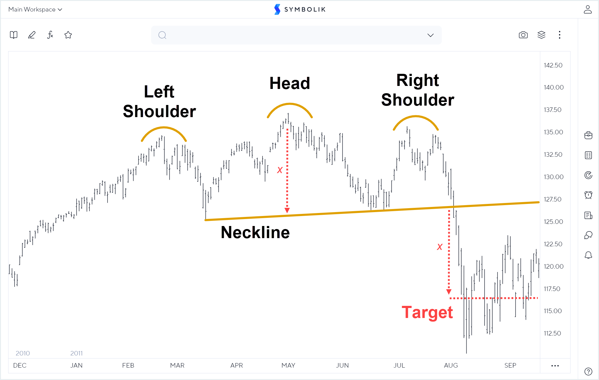 chart_pattern_head_shoulders.png