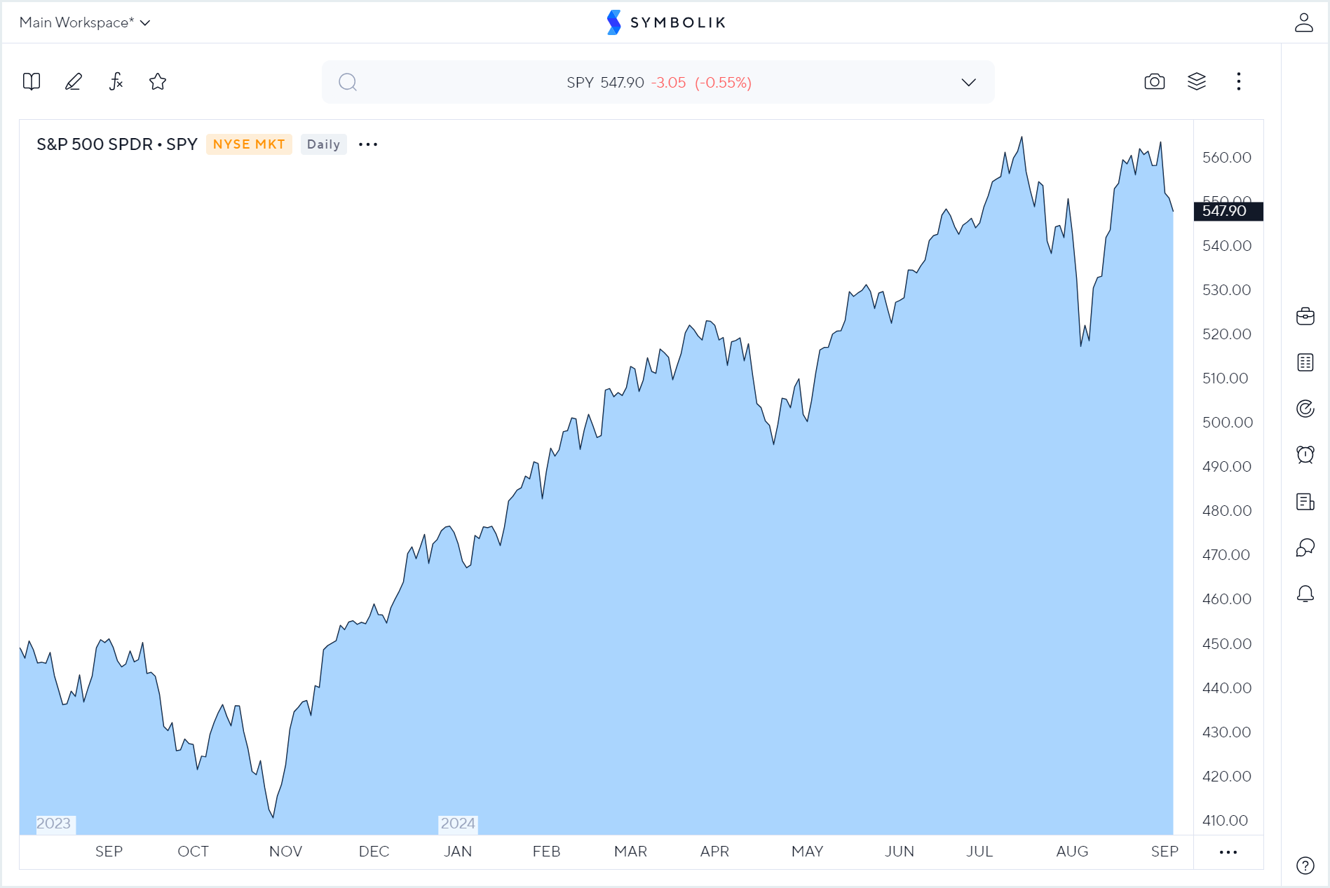 mountain_chart.png