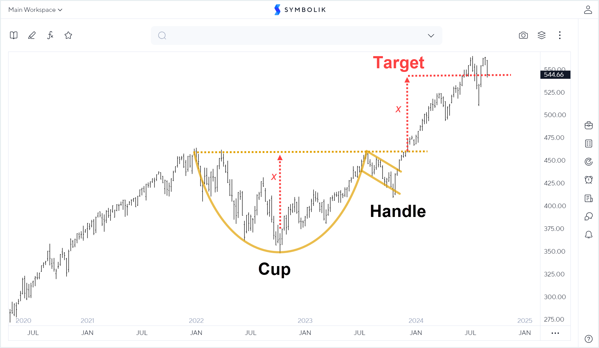 cup_and_handle.png