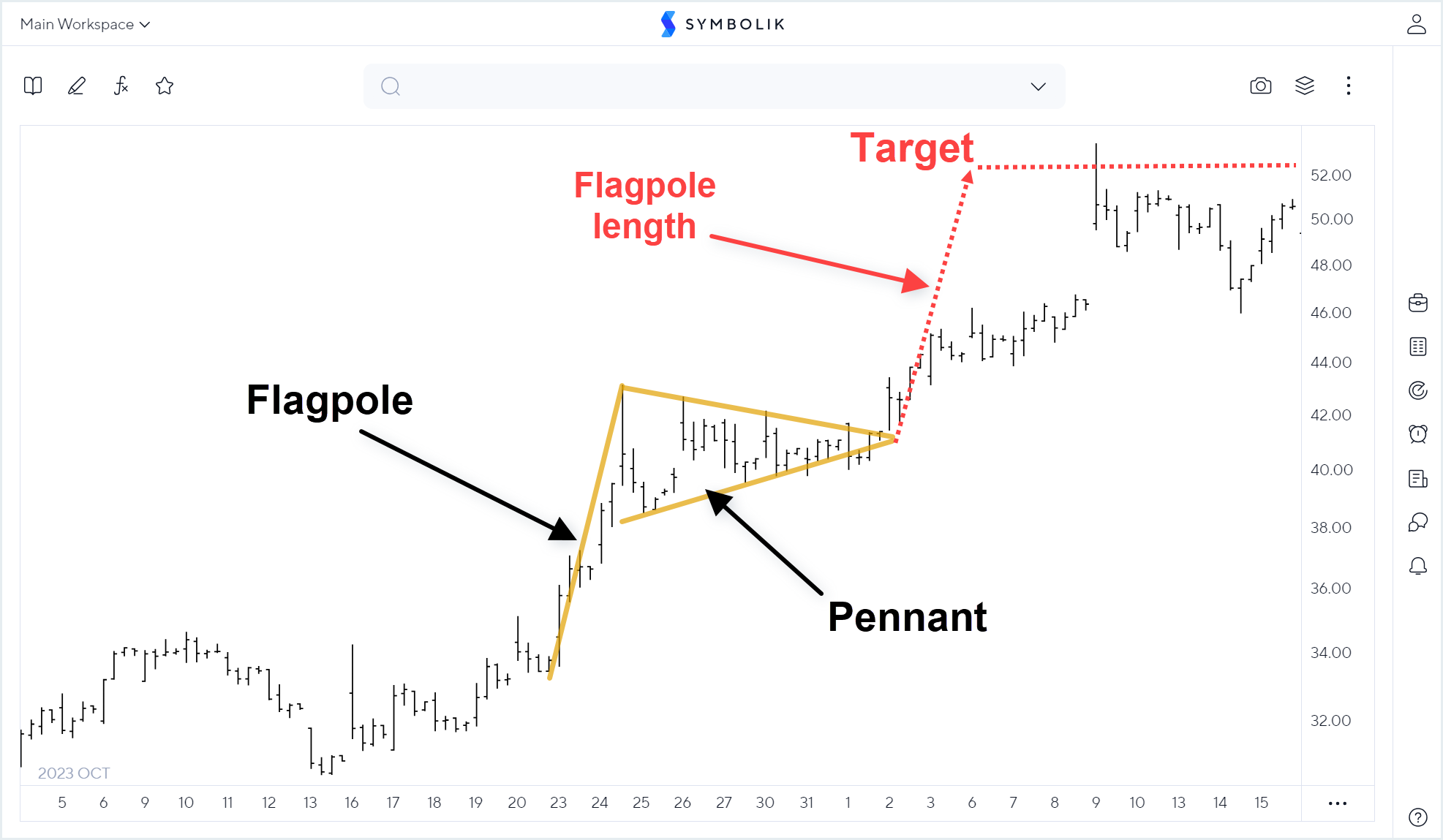 chart_pattern_bullish_pennant.png