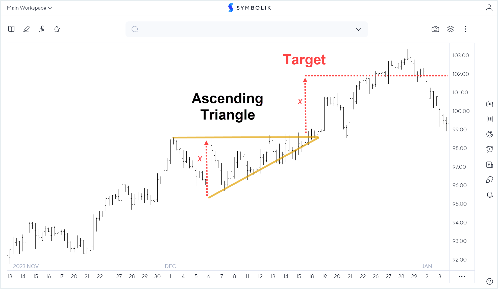 chart_pattern_ascending_triangle.png