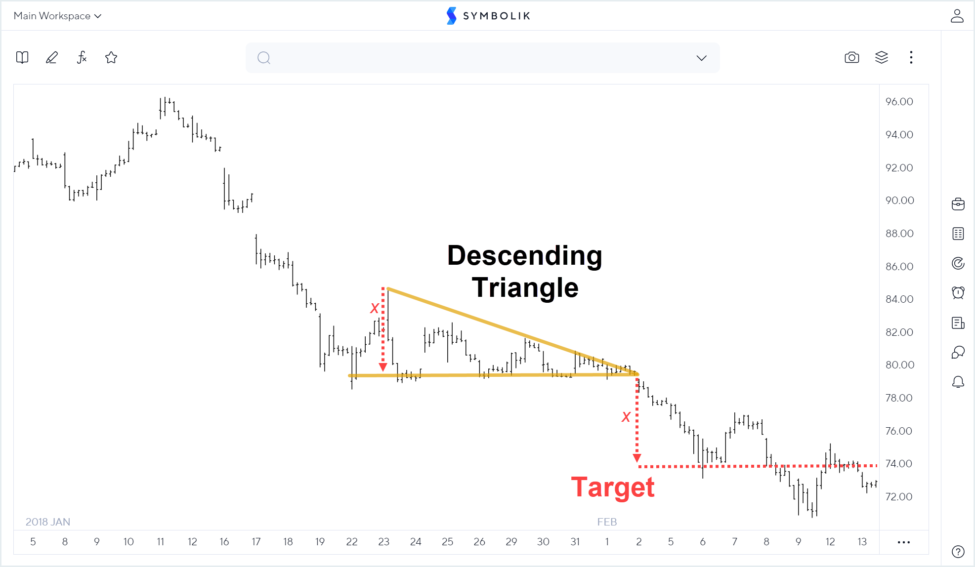 chart_pattern_descending_triangle.png