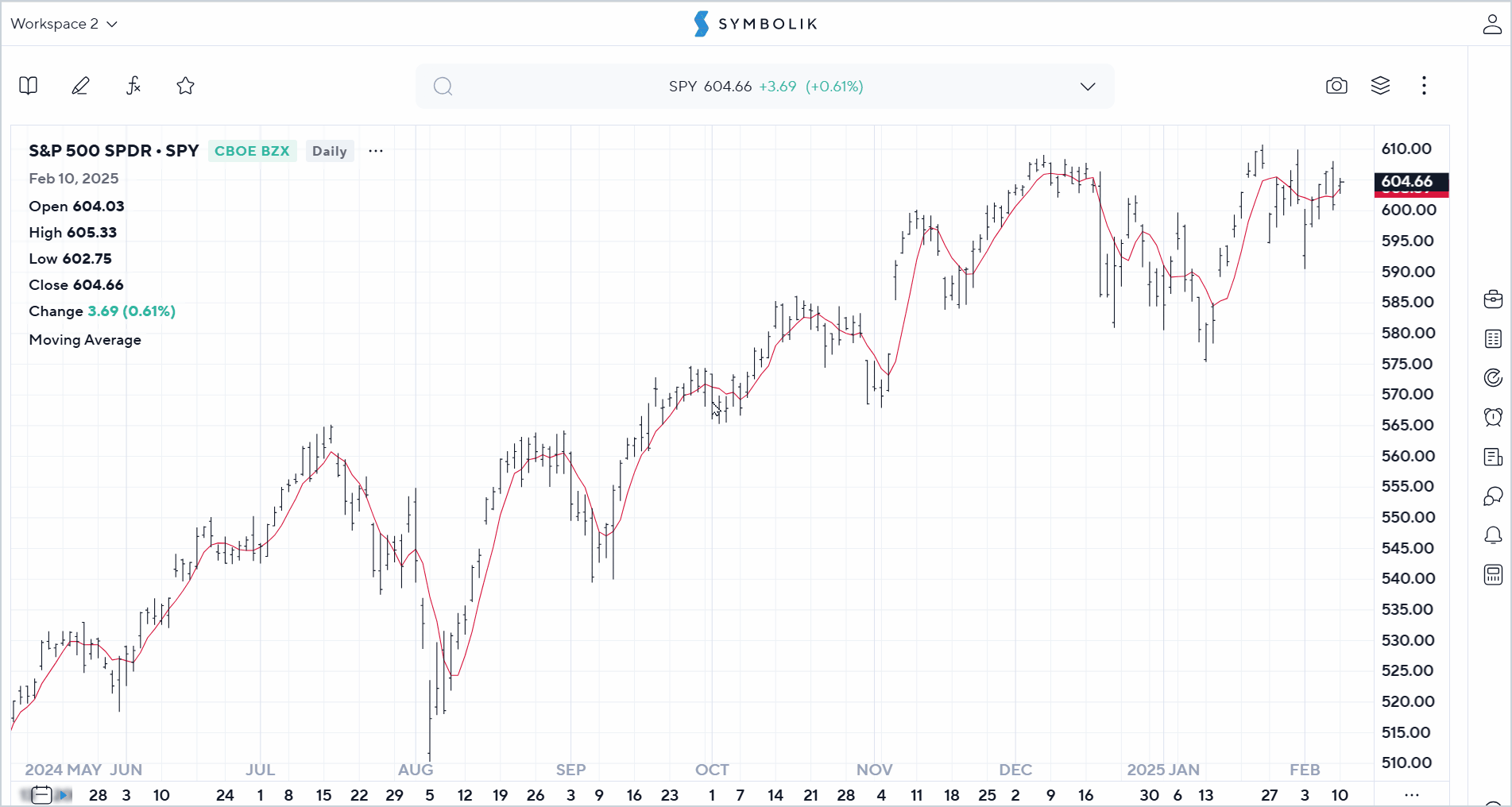 Chart Preview.gif