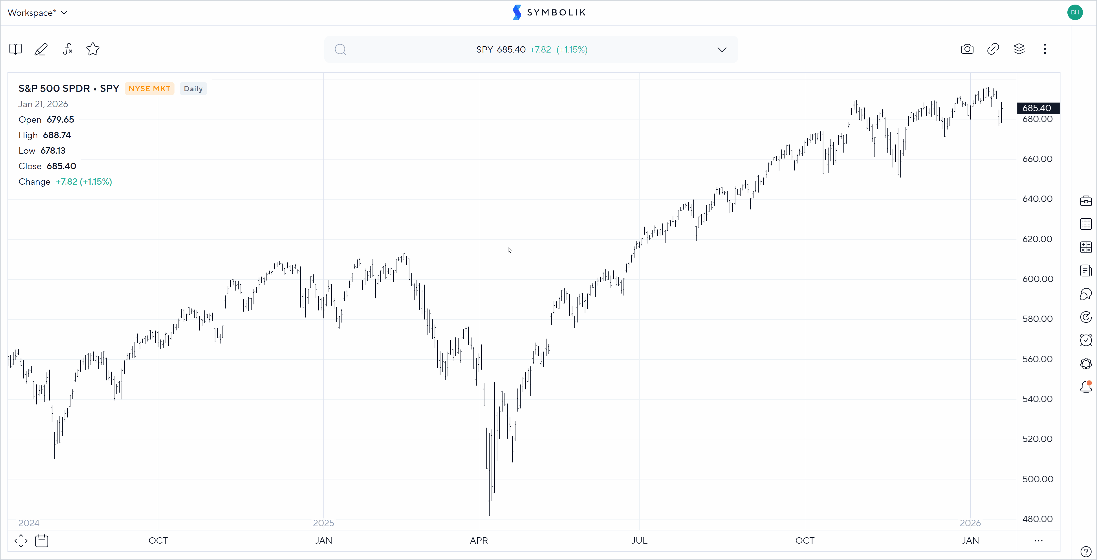 Analog SemiColon.gif