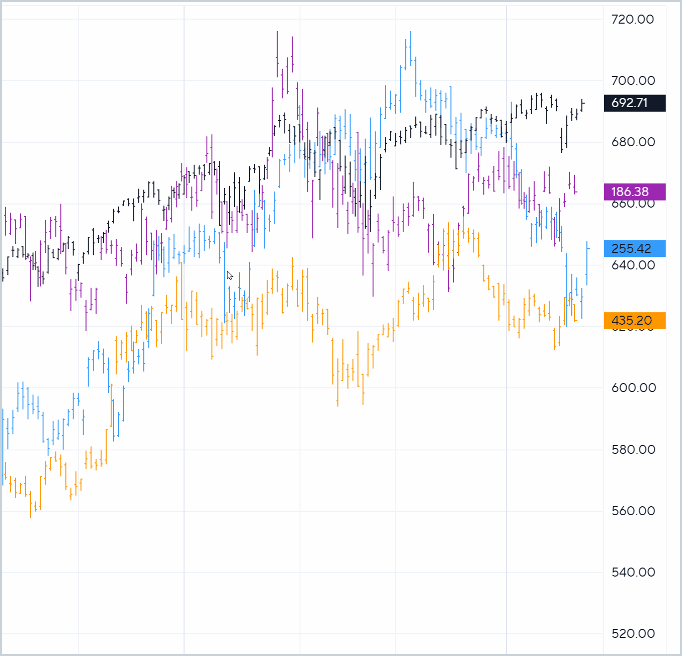 Analaog Scale JUMP.gif