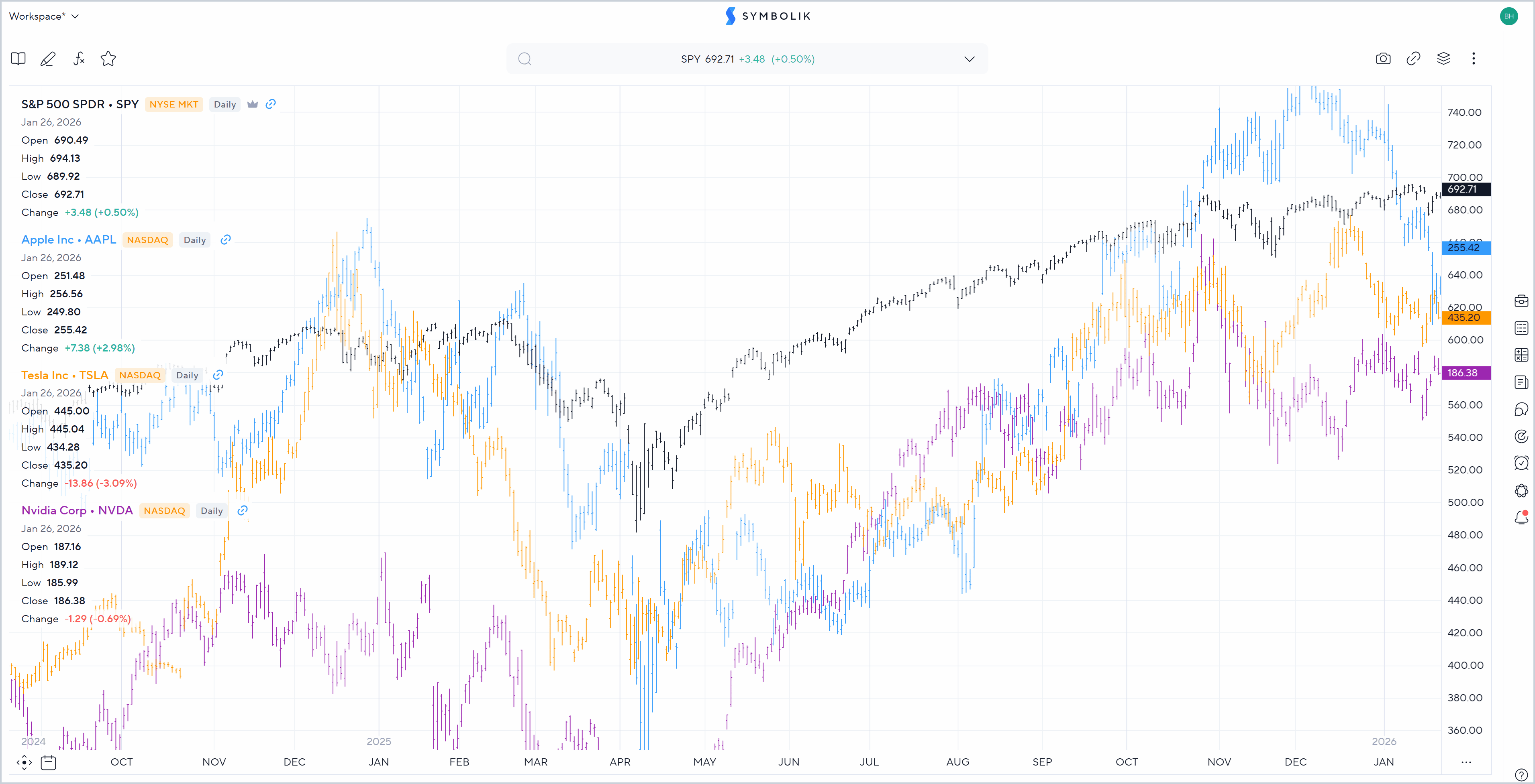 Analaog Scale MERGE.gif